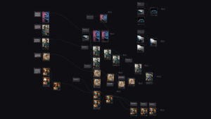 Read more about the article Künstliche Intelligenz (KI) in der Produktentwicklung? Wie generative künstliche Intelligenz Innovation, Tempo und Effizienz vereint.