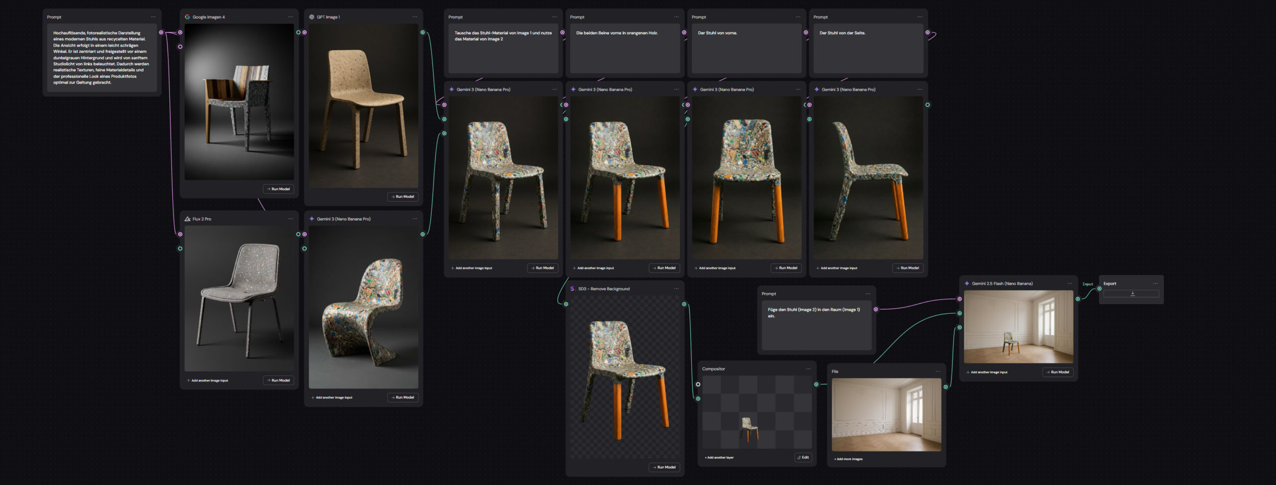You are currently viewing KI-Bildgenerierung: Chancen, Risiken und professionelle Workflows